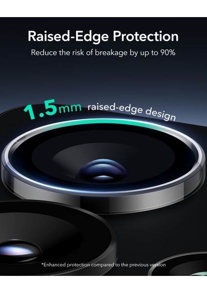 Samsung S25 Ultra Kamera Lens Koruyucu fiyatları