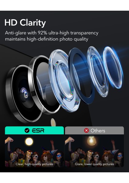 Samsung S25 Ultra Kamera Lens Koruyucu indirimleri