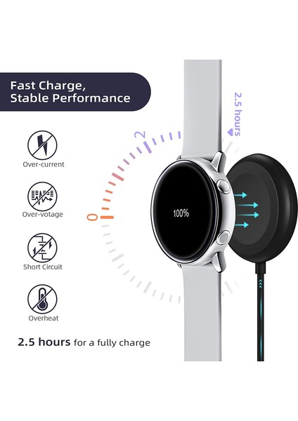 A11 Samsung Galaxy Watch6 Classic 43MM 47MM/WATCH4 Classic 42MM 46MM Kablosuz Şarj Cihazı Akıllı Saat Şarj Istasyonu (Yurt Dışından) modelleri