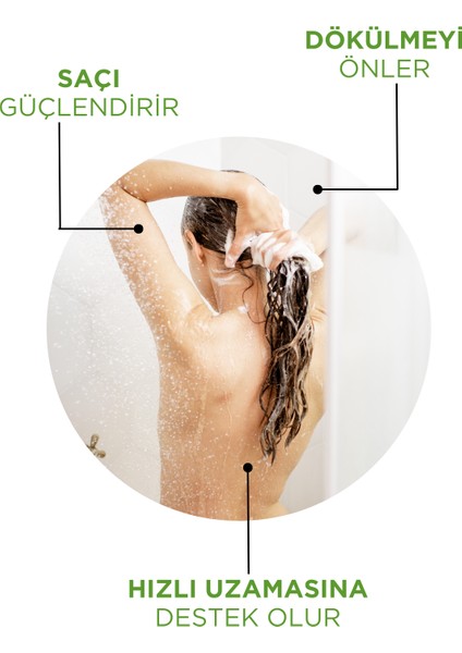 Biberiye Özlü Şampuan 250 ml modelleri