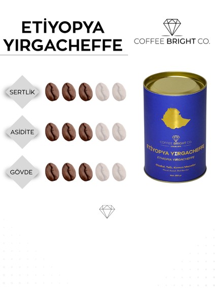 250 gr. 6'lı Yöresel Çekirdek Kahve fiyatları