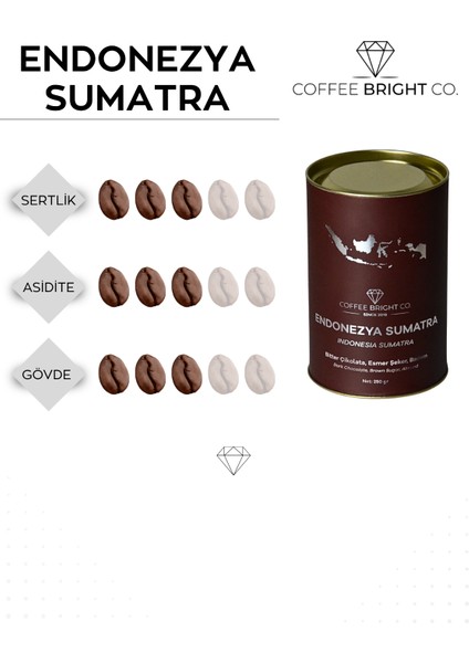 250 gr. 6'lı Yöresel Çekirdek Kahve