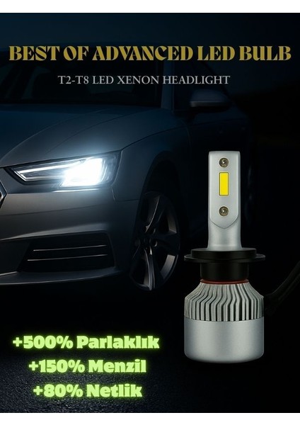 Best Of Advanced LED Bulb T2 9012 LED Xenon Headlight -12V fırsatları