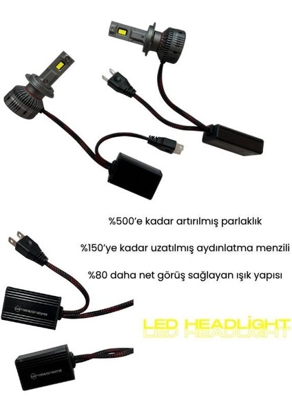 Best Of Advanced LED Bulb T80 H11 LED Xenon Headlight -12V fiyatları