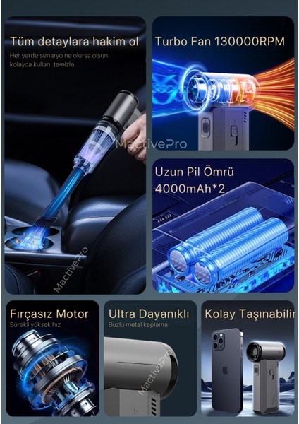 Violent Turbo Jet Fan | Taşınabilir Şarjlı Hava Üfleyici | (130000RPM) - Güçlü Vakum ve Üfleme - Ultra Hızlı Motor MactivePro F72 Violent Turbo Jet Fan Mini Vantilatör indirimleri