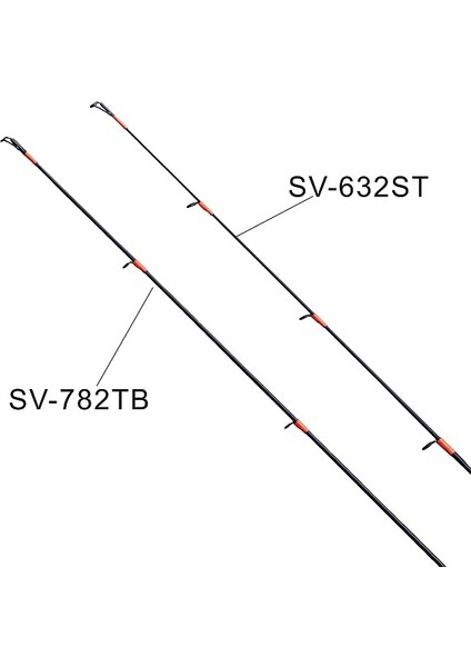 Silent Vision SV-6102ST 208CM 0.8-8gr fiyatları