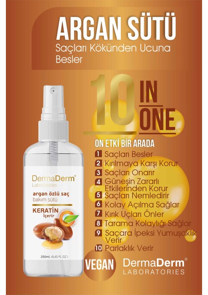 Keratin ve Kolajenli Argan Özlü Saç Bakım Sütü 250 Ml. modelleri