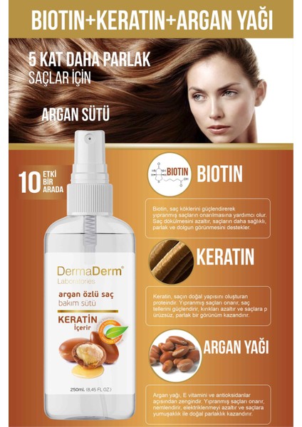 Keratin ve Kolajenli Argan Özlü Saç Bakım Sütü 250 Ml. fırsatları
