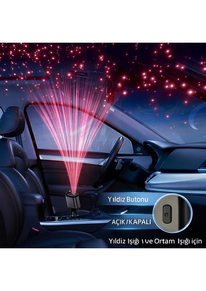 4 In 1 Geri Çekilebilir Araç Şarj Cihazı Starlight Araba Çatı Yıldız Gece Lambası Çift Araç Şarj Adaptörü fırsatları