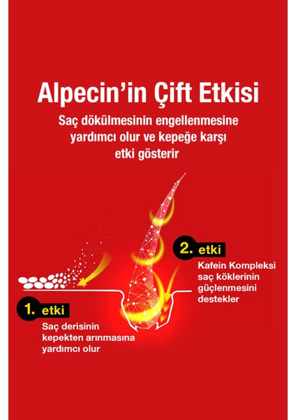 Dökülen Ve Kepekli Saçlar İçin 2Etkili Kafein Şampuan 200 ml