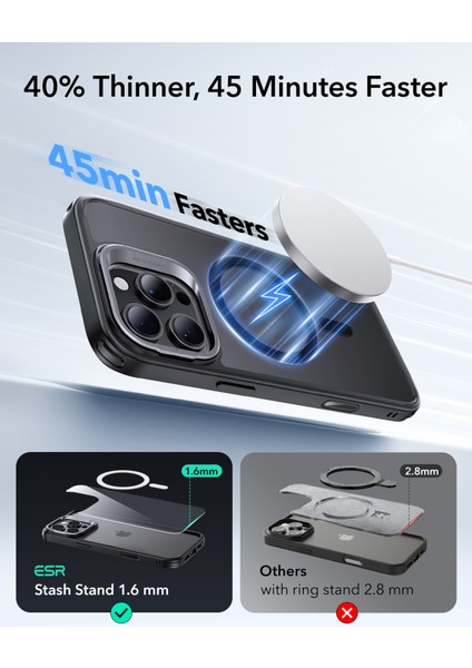 Iphone 16 Pro Halolock Mag Safe Classic Hybrid Stantlı Silikon Kılıf - Kamera Kontrol Buton fiyatları