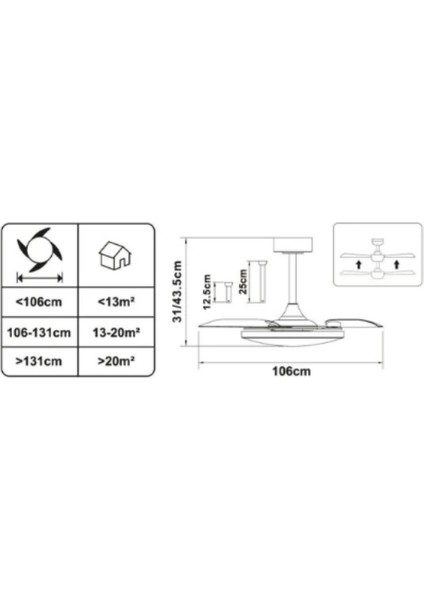 VL10B Uzaktan Kumandalı Tavan Vantilatörü fırsatları