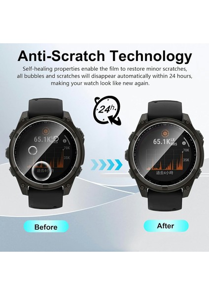 Garmin Fenix 8 47MM Ekran Koruyucu Hd Şeffaf Saat Ekran Filmi Için 3 Adet (Yurt Dışından) modelleri