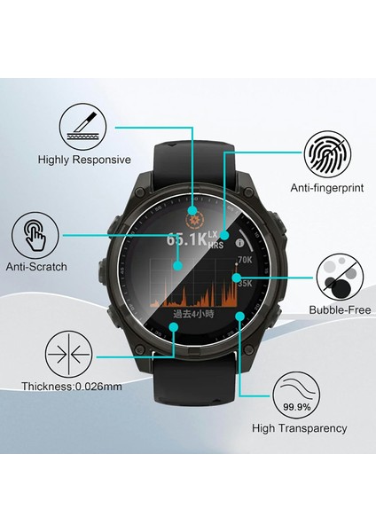 Garmin Fenix 8 47MM Ekran Koruyucu Hd Şeffaf Saat Ekran Filmi Için 3 Adet (Yurt Dışından) indirimleri