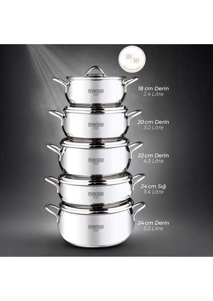 Mango Kitchen - 19 Parça Çelik Çeyiz Seti Çelik Çaydanlık Çelik Tencere Seti Çelik Sahan Seti fiyatları