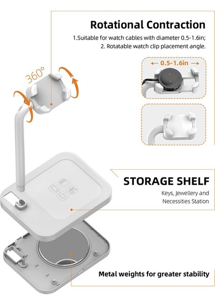 Aoduke AJZJ02S Google/huawei/garmin/samsung Saat Şarj Istasyonu Için Şarj Tabanı Standı - Beyaz (Yurt Dışından) fırsatları