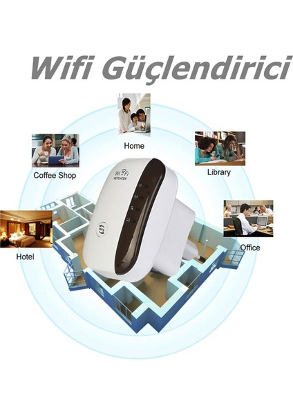 Wifi Sinyal Dağıtıcı 300 Mbps Kablosuz Genişletici -2.4g Wi-Fi Ethernet Portlu-Mini Repeater
