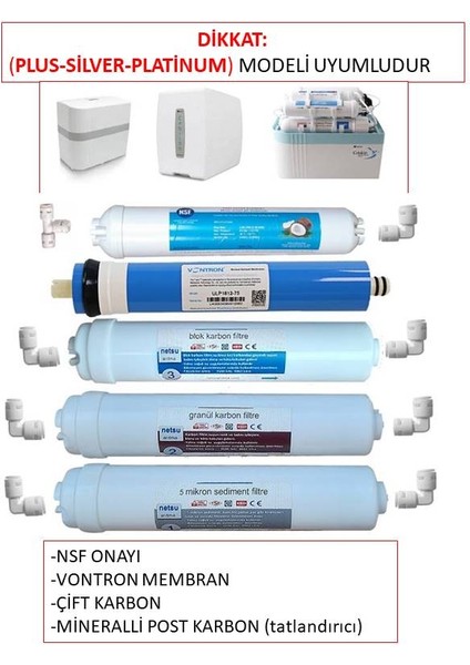 -İhlas aura Cebilon Plus,silver,platinum uyumlu,Kapalı kasa Su arıtma Filtresi,5 Li Filtre Set