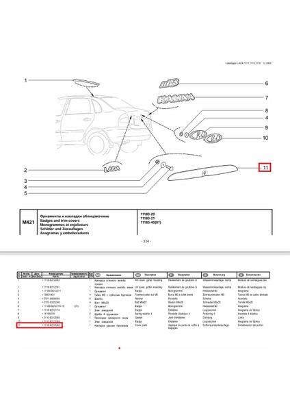 Lada Kalina 1117 1118 1119 Bagaj Kaput Plaka Lambası Yeri Bakaliti Orj Rus 11180821252600 modelleri