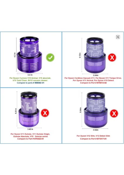 Dyson V10 Hepa Filtre, dyson V10 Absolute , V10 Cyclone ANIMAL, SV12 Uyumlu Hepa Filtre- 2 Adet modelleri