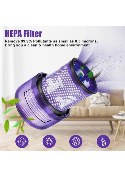 Dyson V12 Detect Slim Absolute Yedek Hepa Filtre-Dyson V12 Hepa Filtre