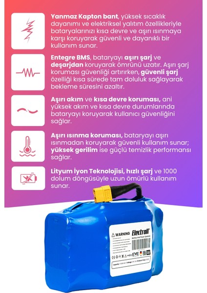 Hoverboard / Elektrikli Kaykay Bataryası 24V 7.000MAH (Mega Kapasite) Güçlendirilmiş Batarya modelleri