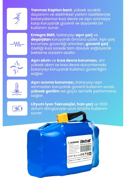 Hoverboard / Elektrikli Kaykay Bataryası 24V 3.000MAH (Eko Kapasite) Güçlendirilmiş Batarya modelleri