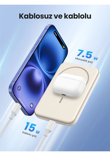 Magsafe Uyumlu Wireleess Kablosuz Powerbank – 5000 Mah Taşınabilir Şarj Cihazı, Type-C Girişli iPhone Için