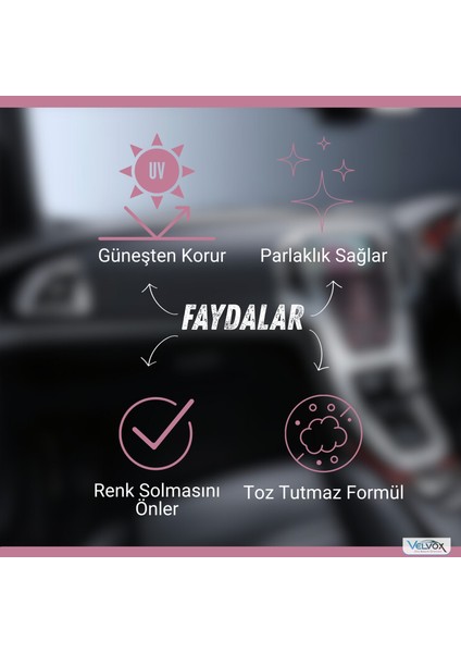 Torpido Bakım Sütü 5 Lt (Jel Formu) + 500 Ml Ve Sünger , Torpido Temizleyici, Torpido Bakım modelleri