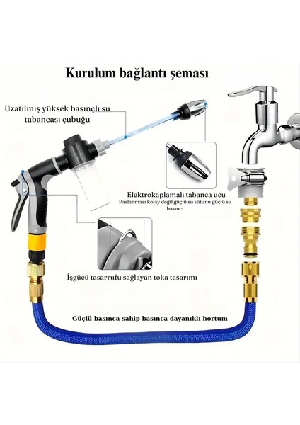 Yüksek Basınçlı Köpük Hazneli Sulama Tabancası Bahçe Sulama Araba Yıkama