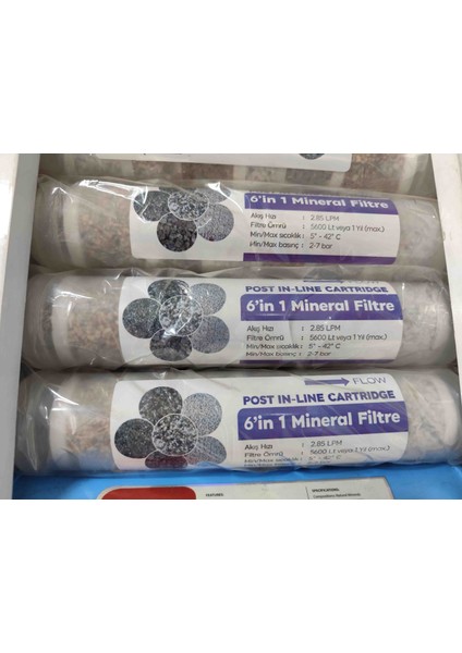 Mineral Filtre