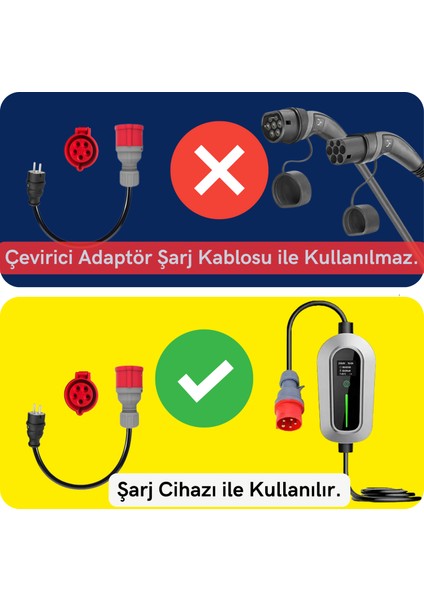 22kW Elektrikli Araç Şarj Cihazı için 15 Metre Ev Tipi Fişli Dönüştürücü Adaptör indirimleri
