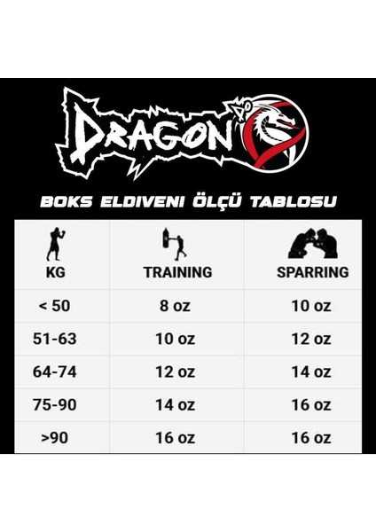 Boks Kick Boks Muay Thai Eldiveni + Bandaj + Dişlik + Taşıma Çantası | 4’lü Antrenman Seti