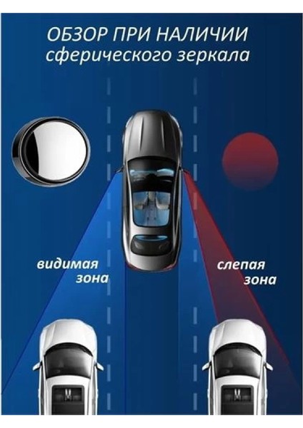 Araç Kör Nokta Aynası Dokunmatik modelleri
