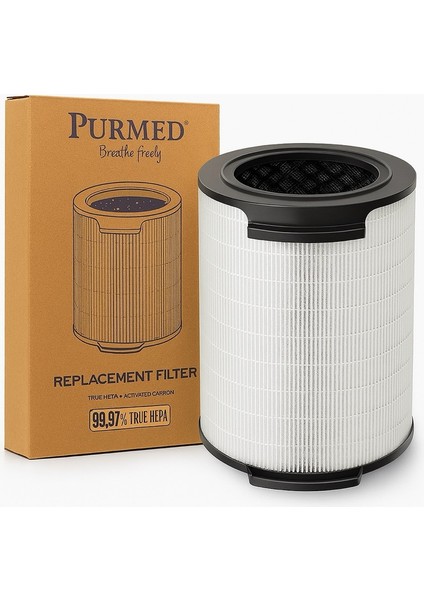 Philips 1000 Serisi AC1711 / AC1715 Uyumlu FY1700/30 H13 HEPA + Aktif Karbon Filtre – Yedek Filtre Seti