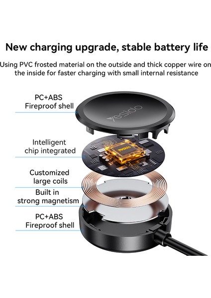 Yesıdo CA161 Samsung Galaxy Watch 5 40MM Evrensel Akıllı Saat Kablosuz Şarj Cihazı 1m USB Kablolu (Yurt Dışından) fırsatları
