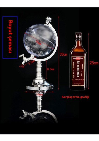 Yaz Ev Partisi Içecek Dispenser (Yurt Dışından) fırsatları