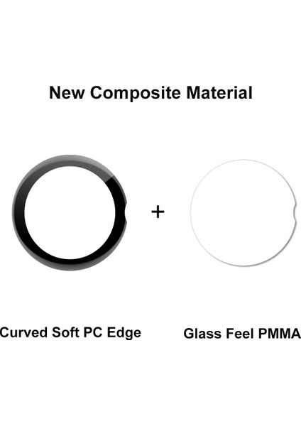 Enkay Hat Prınce 2 Adet/set 3D Kavisli Pmma Akıllı Saat Ekran Koruyucu Google Pixel Watch 2/pixel Watch Yumuşak Pc Kenar Çizilmez Hd Şeffaf Tam Kaplama Filmi (Yurt Dışından) modelleri