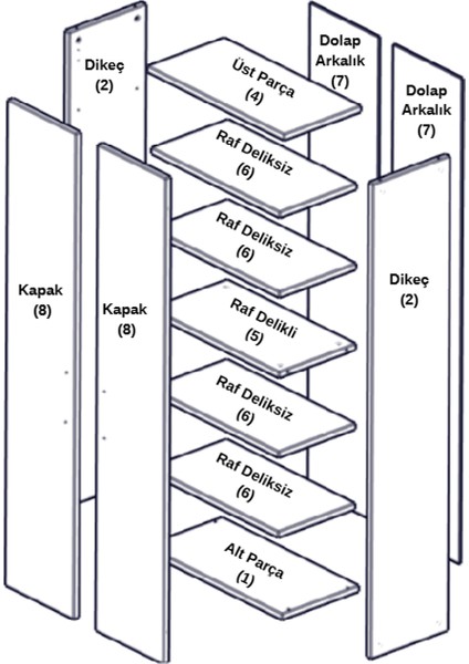 Çok Amaçlı Dolap Marbella Mutfak Banyo Hol Kapaklı Raflı Dolap indirimleri