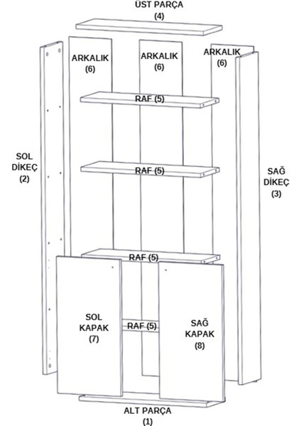 Kitaplık Marbella 5 Raflı Kapaklı Kitaplık Ktp-01 indirimleri