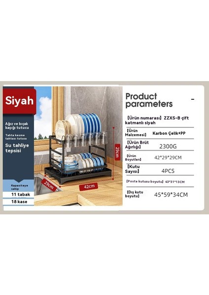 Mutfak Lavabo Tezgahı (Yurt Dışından) modelleri