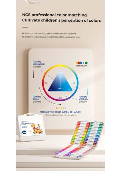 Enmy 60 Renkli Çift Uçlu Akrilik Markör Yumuşak ve Sert Çift Uçlu Boyama Kalemleri Çocuklar Için Büyük Kapasiteli/süper Kapsama/katmanlı Renkler Siyah Karton Boyama (Yurt Dışından) modelleri