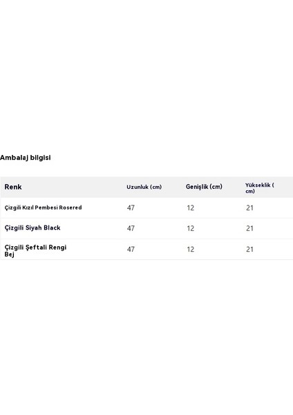 Büyük Seyahat Kanvas Çantası (Yurt Dışından) fiyatları