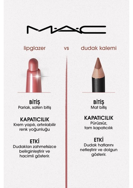 Lipglazer Glossy Liner - Lady Danger fırsatları