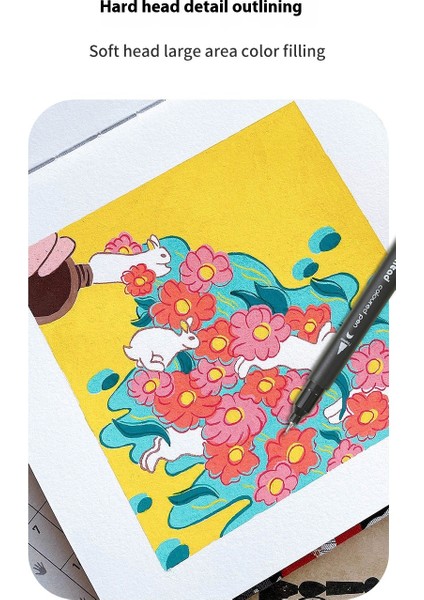 60 Renk Çift Uçlu Suluboya Kalem Seti | Yumuşak Uç + Fiber Ince Uç Ikili Tasarım | Profesyonel Boyama Kalemleri Anahat ve Dolgu | Hızlı Kuruyan Mürekkep (Yurt Dışından) fırsatları