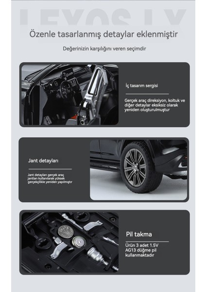 1:24 Off-Road Araba Suv Modeli Soklar Erkek Oyuncak (Yurt Dışından) fiyatları
