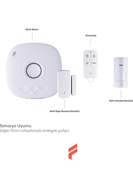 Akıllı Pratik Alarm Seti, Akıllı Alarm, Akıllı Kapı Pencere Sensörü, Akıllı Hareket Sensörü, Kumanda fırsatları