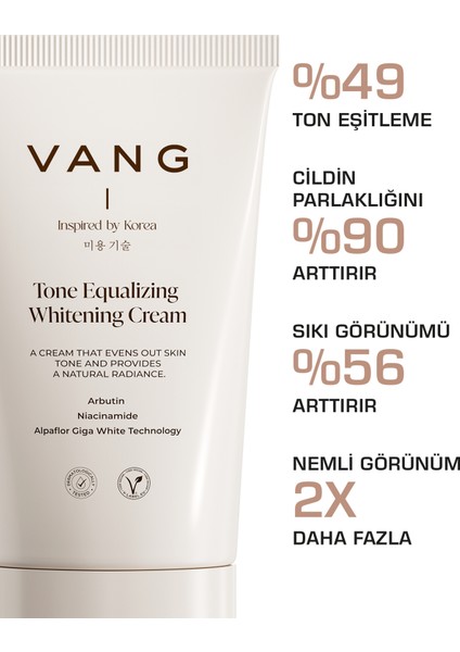 Leke Karşıtı Yüksek Korumalı Ton Eşitleyici 2'li Cilt Bakım Seti fırsatları