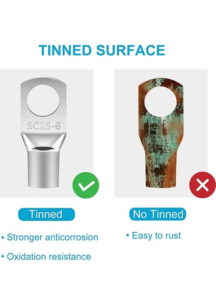 220 Adet Halka Terminalleri Pabuç Kalaylı Bakır Boru Pabuç Contası Akü Tel Konnektörleri Kablo Kıvrımlı SC4-SC25 (Yurt Dışından) fiyatları