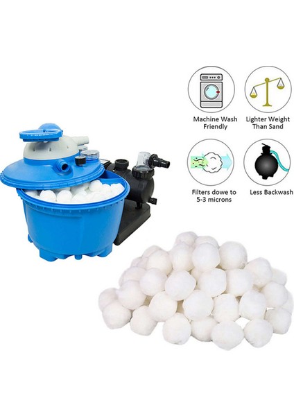 Havuz Filtresi Topları Havuz Temizleme Topları Yüzme Havuzu Temizleme Ekipmanı Filtresi Su Arıtma Fiber Topu 500G (Yurt Dışından) fırsatları